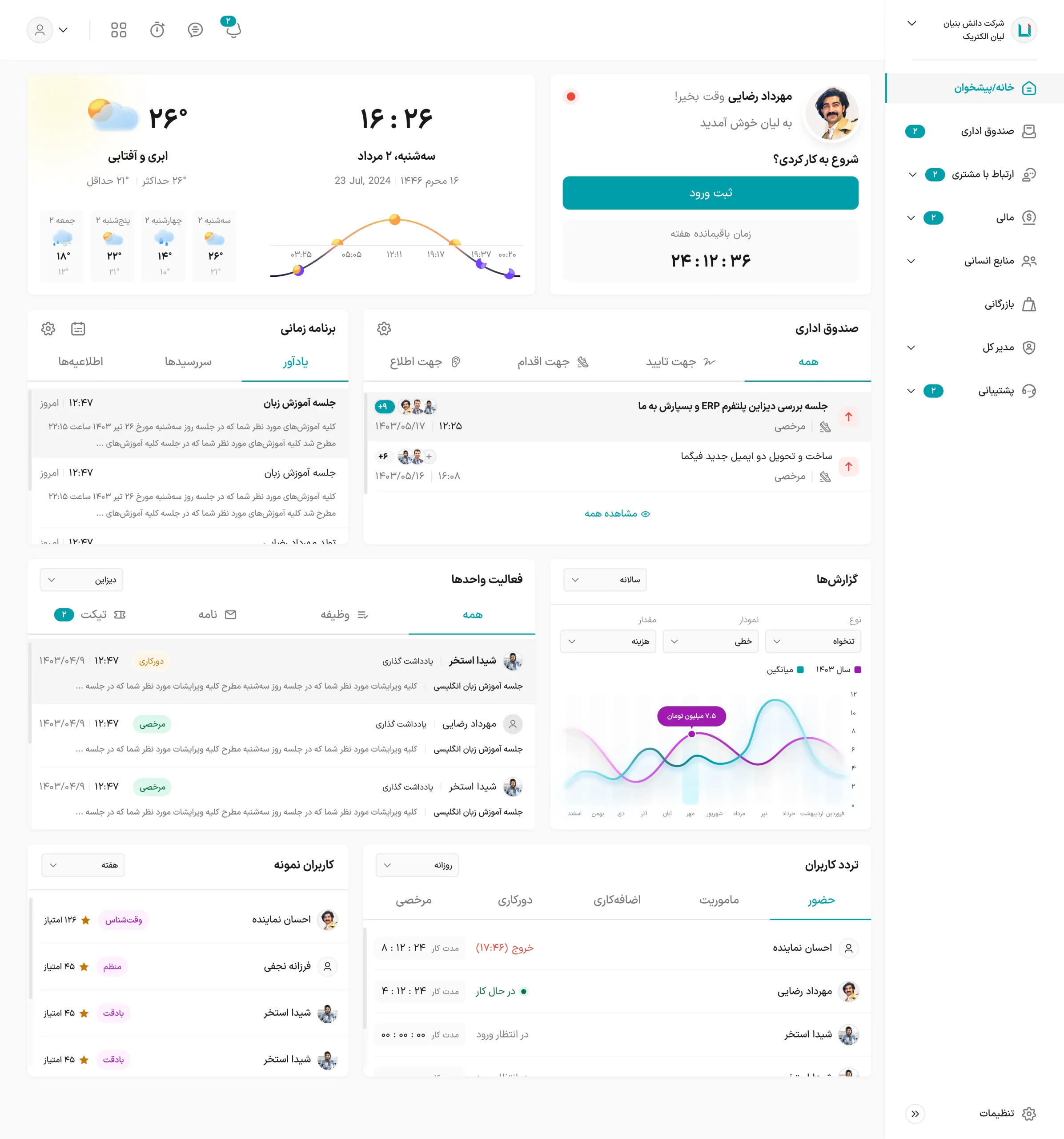 محیط کار با ماژول پیشخوان فلوسا
