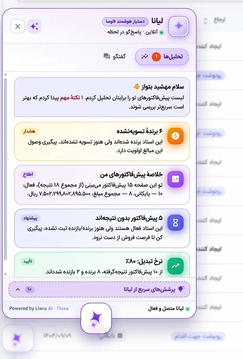 نمونه پیشنهاد هوشمند لیانا برای مدیریت فروش
